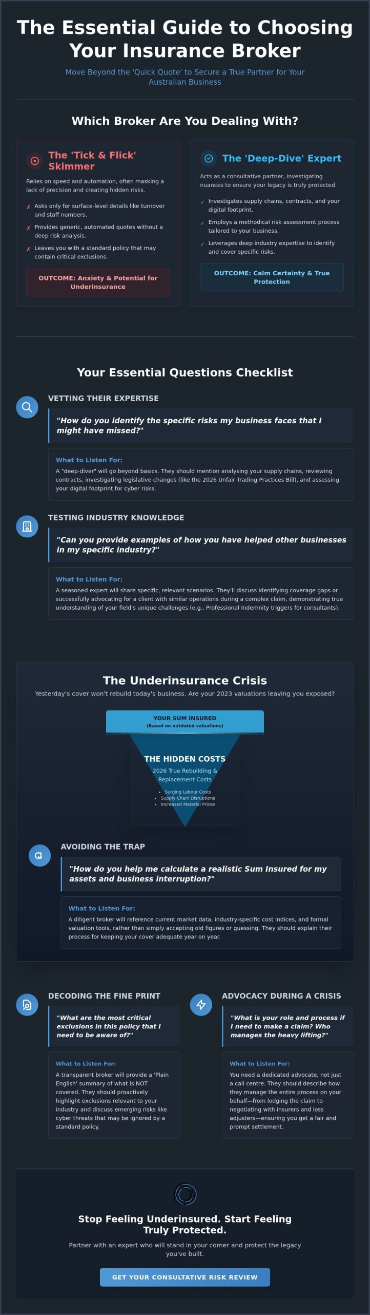 12 Vital Questions to Ask Your Insurance Broker in 2026: A Checklist for Australian Business Owners