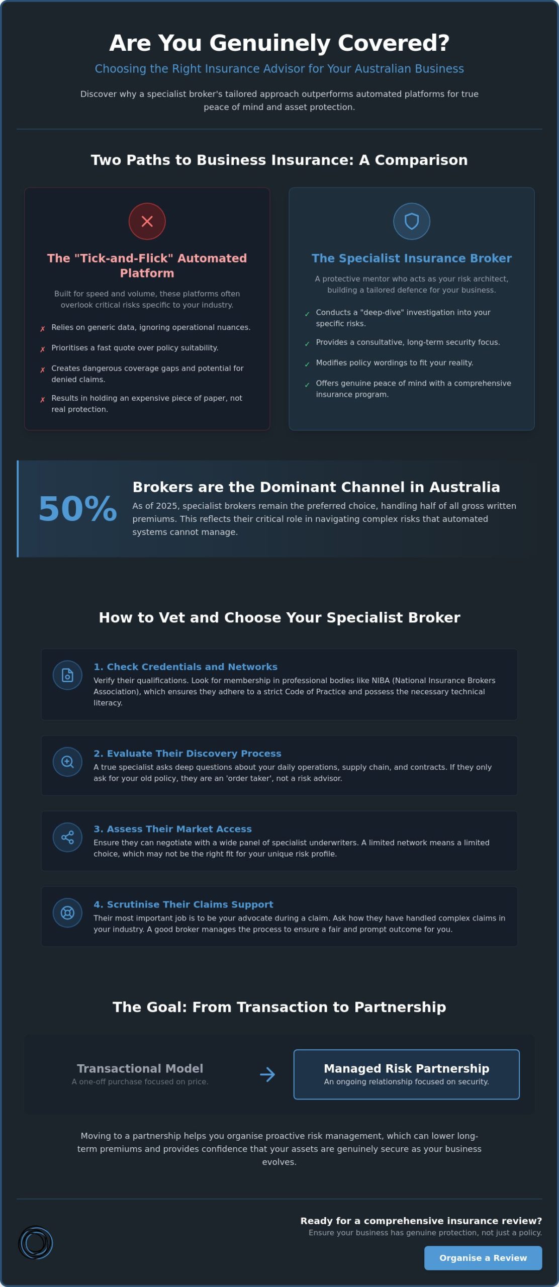 How to Find a Specialist Insurance Broker for Your Australian Business