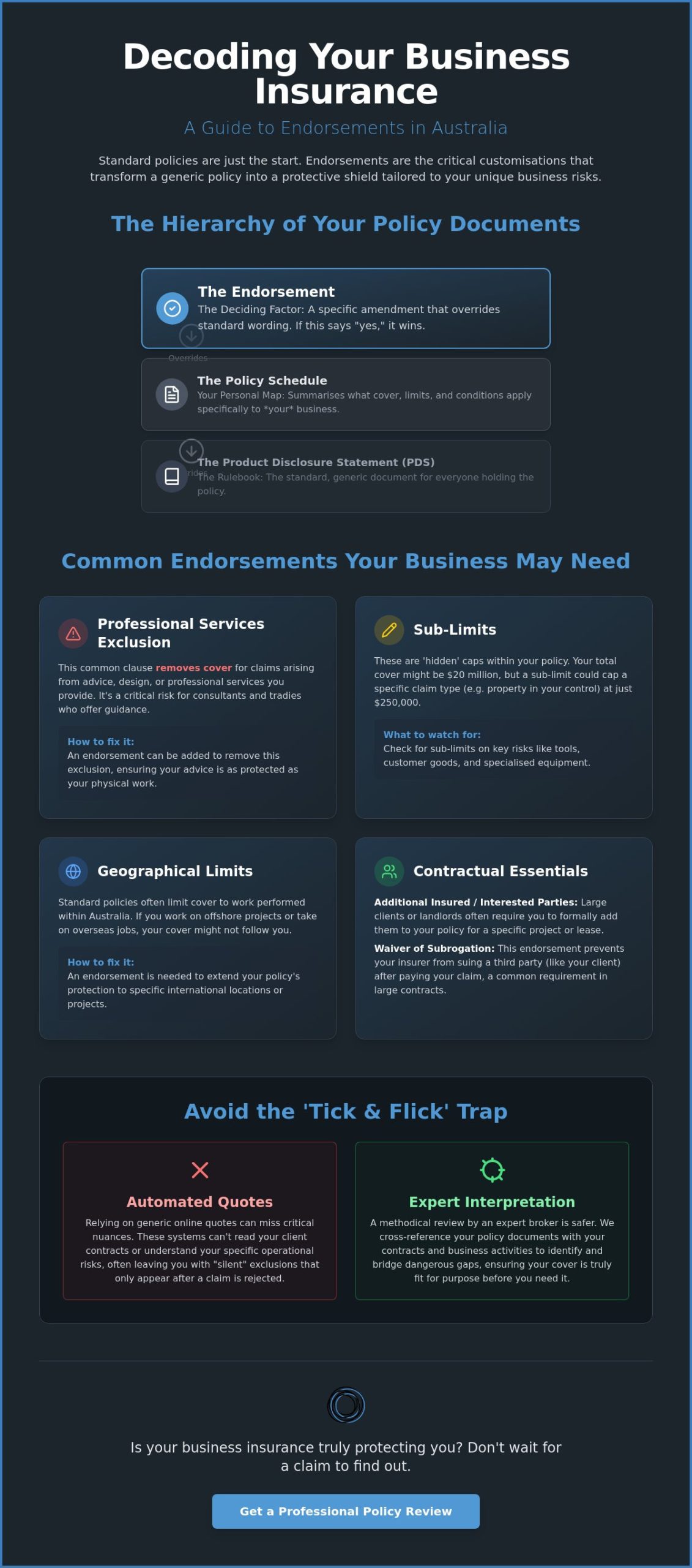 Common Business Insurance Endorsements Australia: A Guide to Customising Your Cover