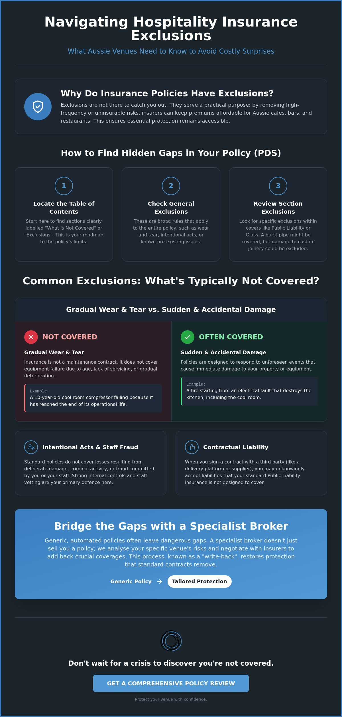 Business Insurance for the Hospitality Industry in Australia: Navigating Exclusions in 2026