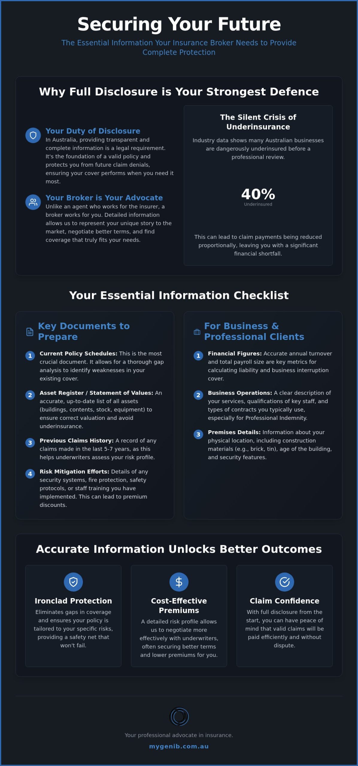 What Information Does an Insurance Broker Need? Your Preparation Guide