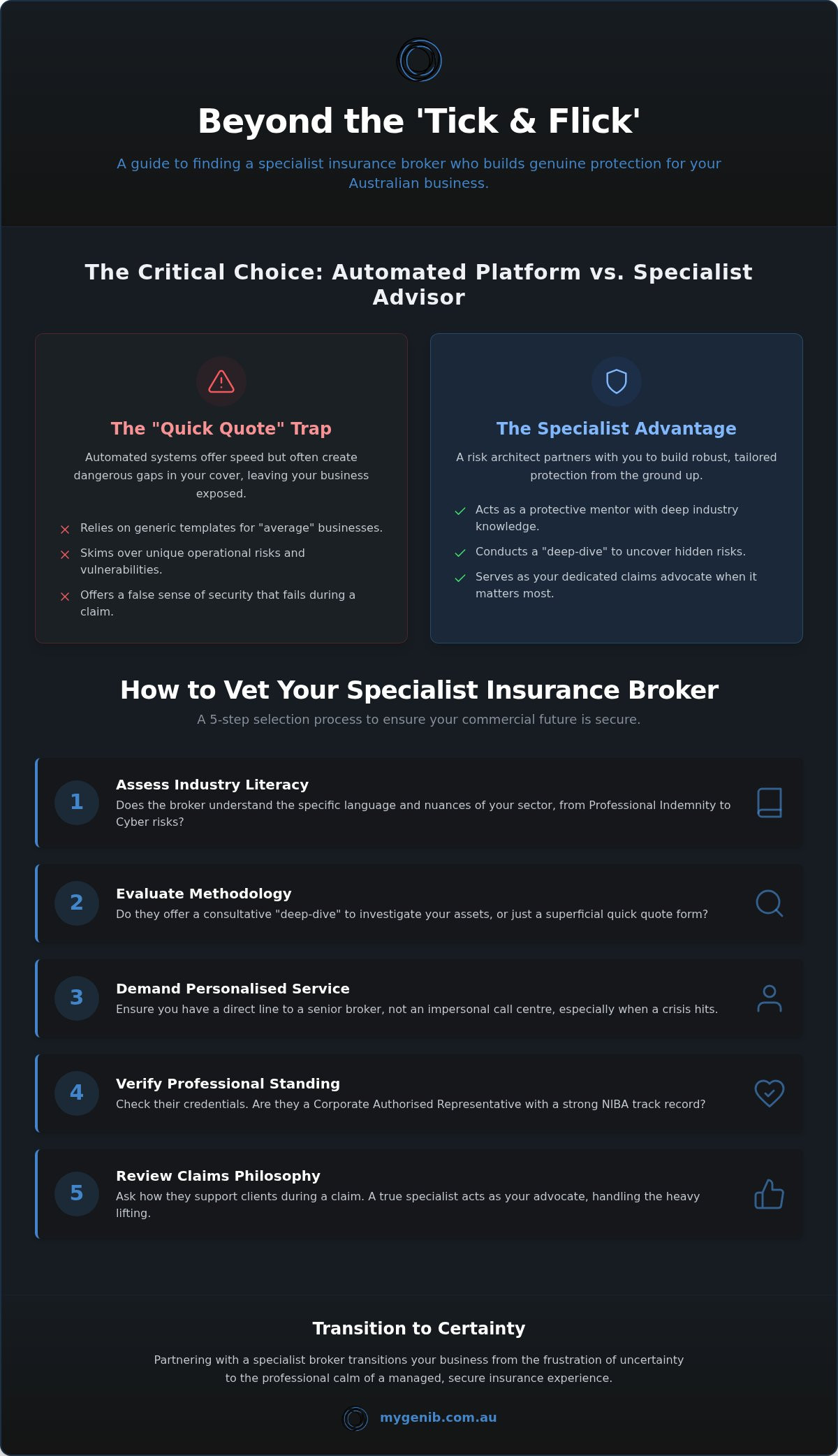 Finding a Specialist Insurance Broker in Australia: A 2026 Guide to Protecting Your Business