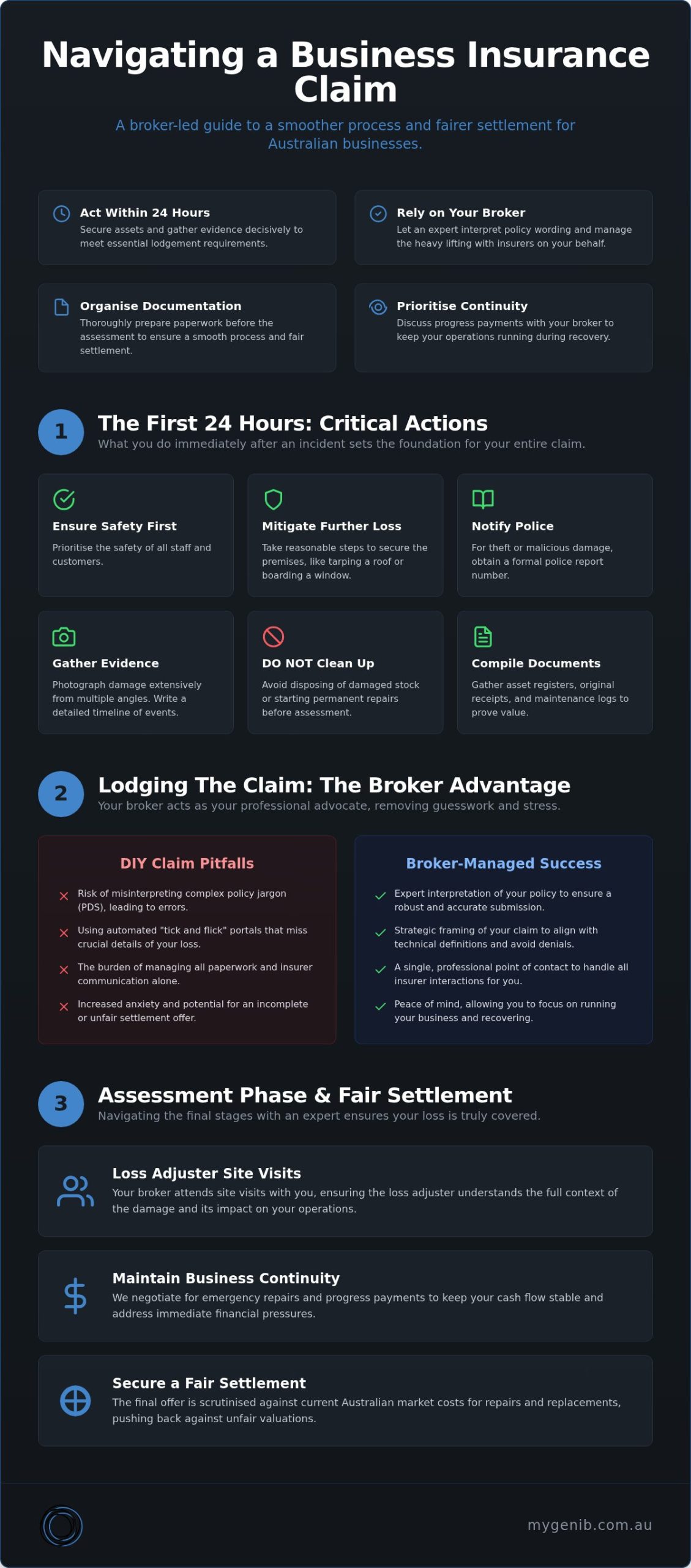 How to Make a Business Insurance Claim: Step-by-Step Guide