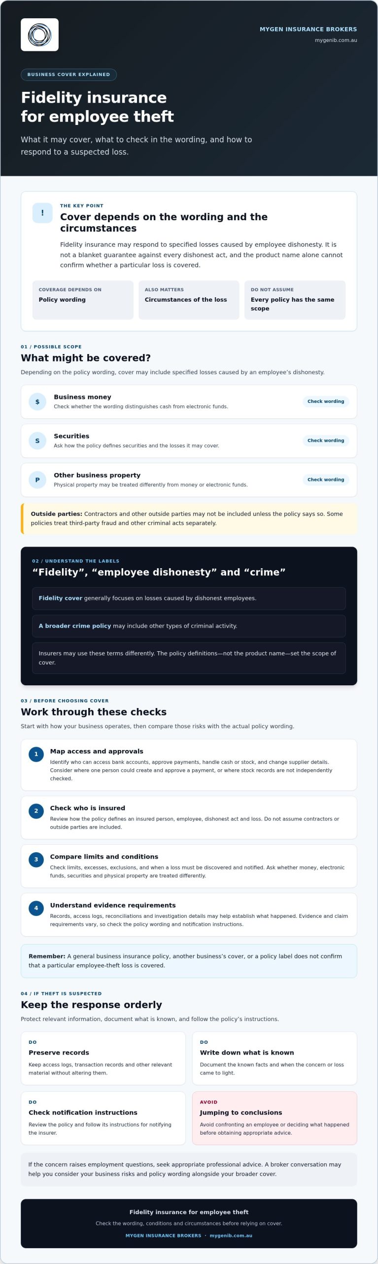 Fidelity Insurance: Australian Employee Theft Guide