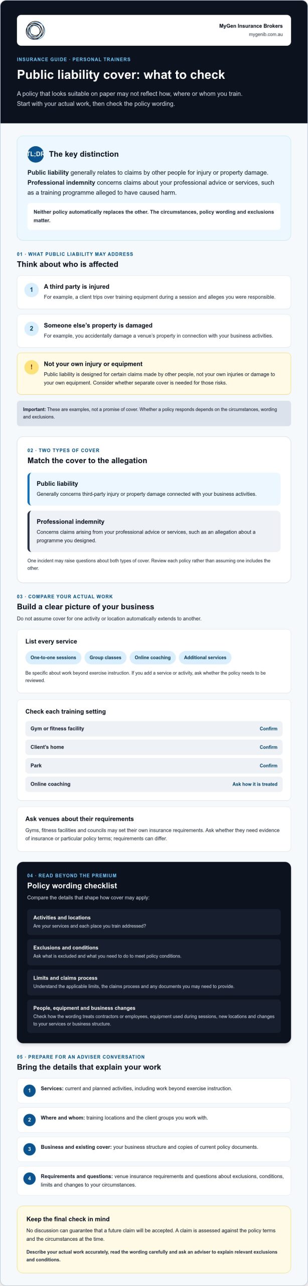 Public Liability Guide for Australian Personal Trainers