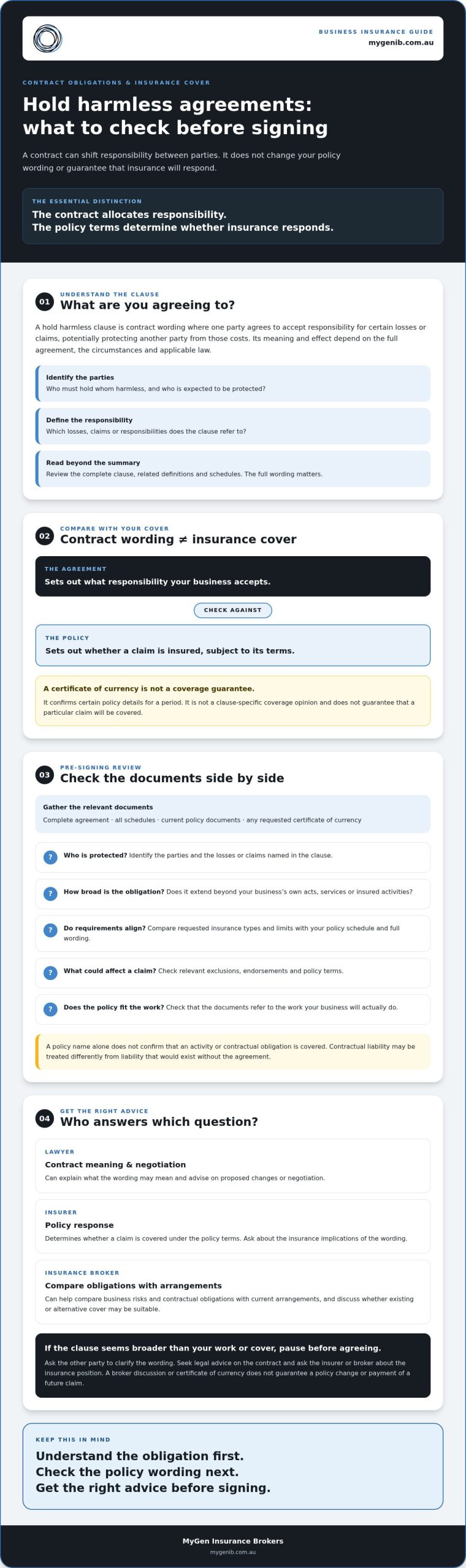 Hold harmless agreement insurance requirements: an Australian business guide